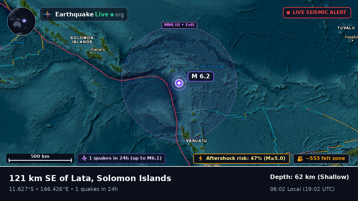 Off the coast of Lata, Solomon Islands