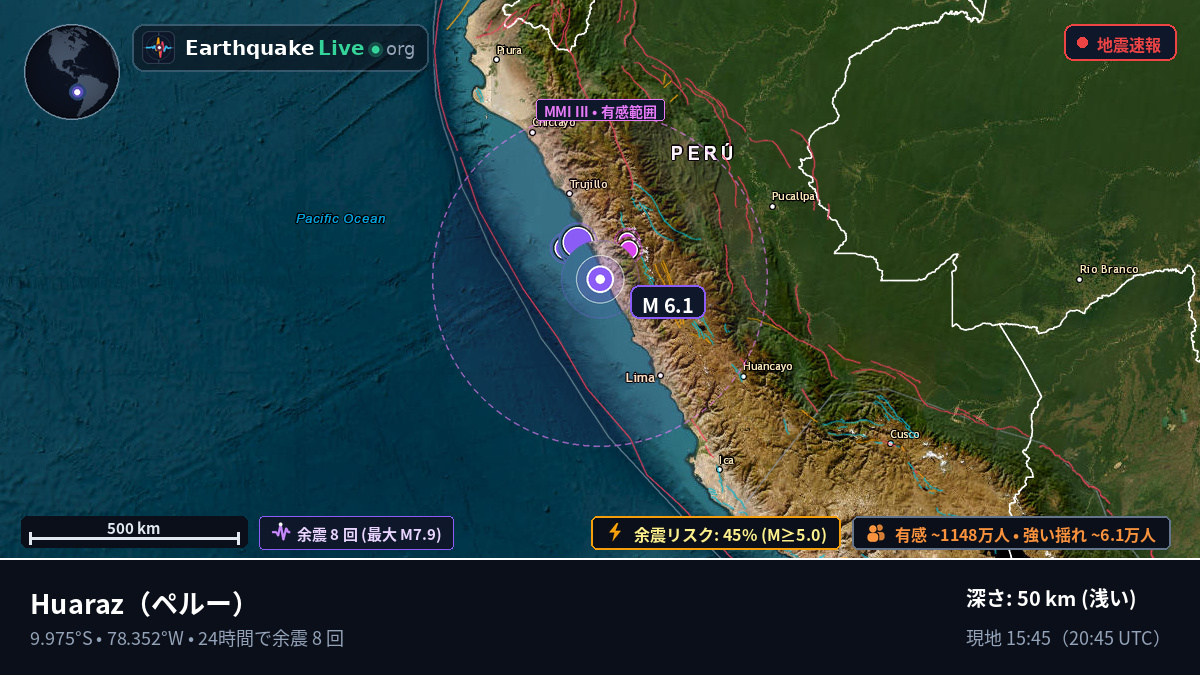 Ancash, ペルー