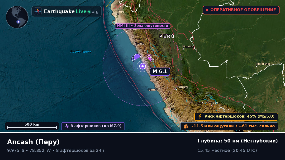 Ancash, Перу
