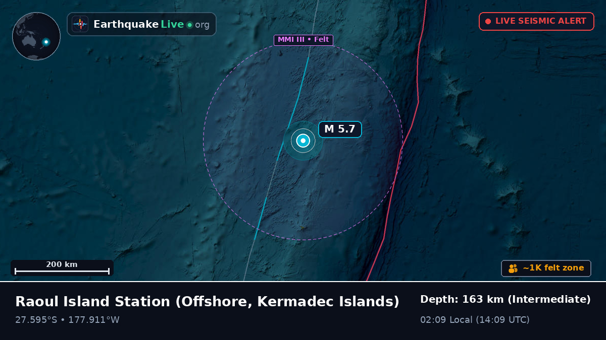 Off the coast of Raoul Island Station, Kermadec Islands
