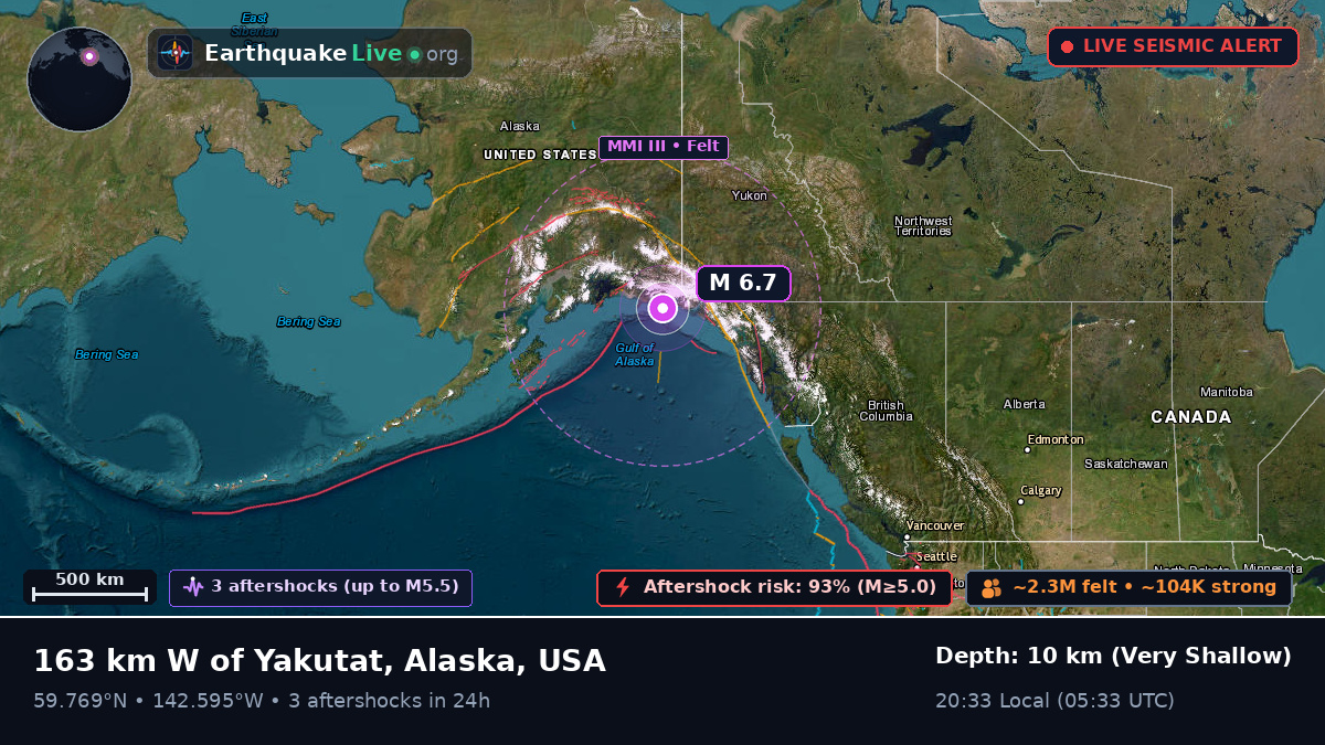 Gulf of Alaska (USA)