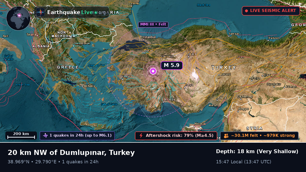 Usak, Turkey