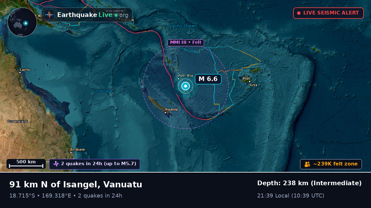 Off the coast of Port Vila, Vanuatu