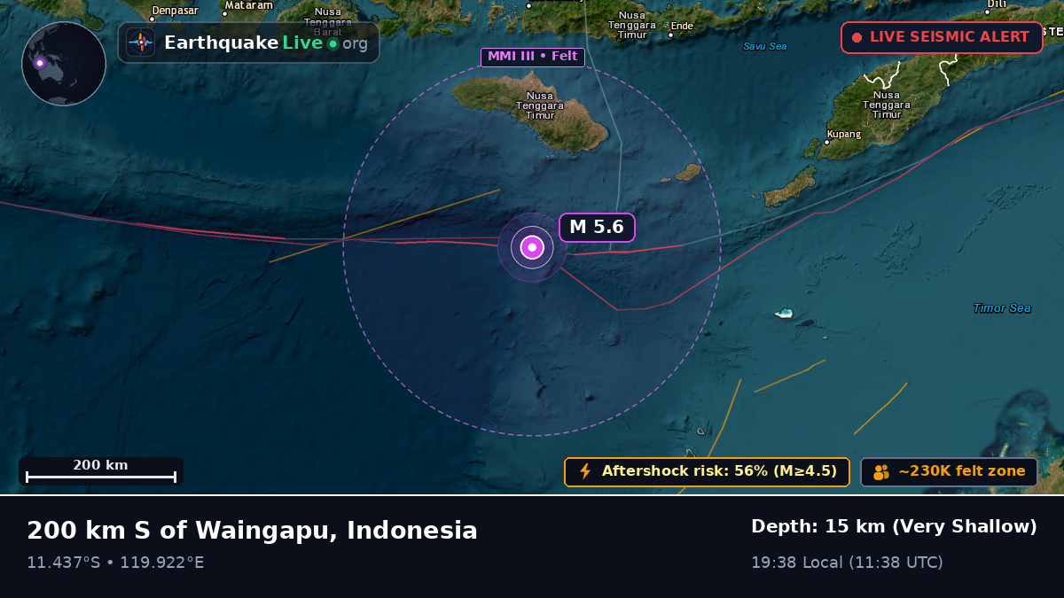 Off the coast of Waingapu, Indonesia