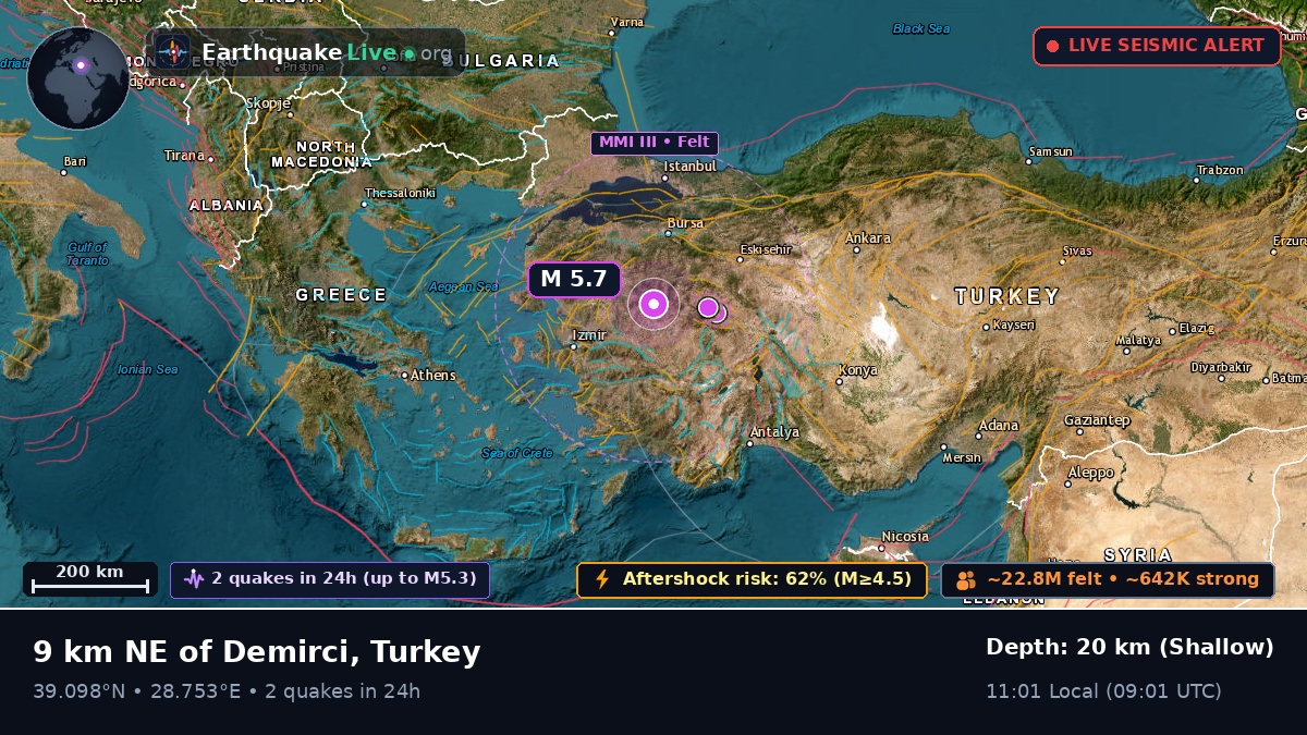 Usak, Turkey