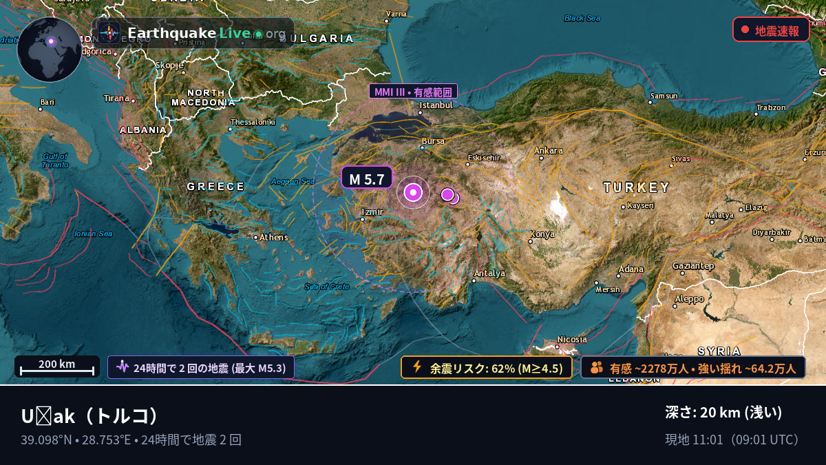 Usak, トルコ