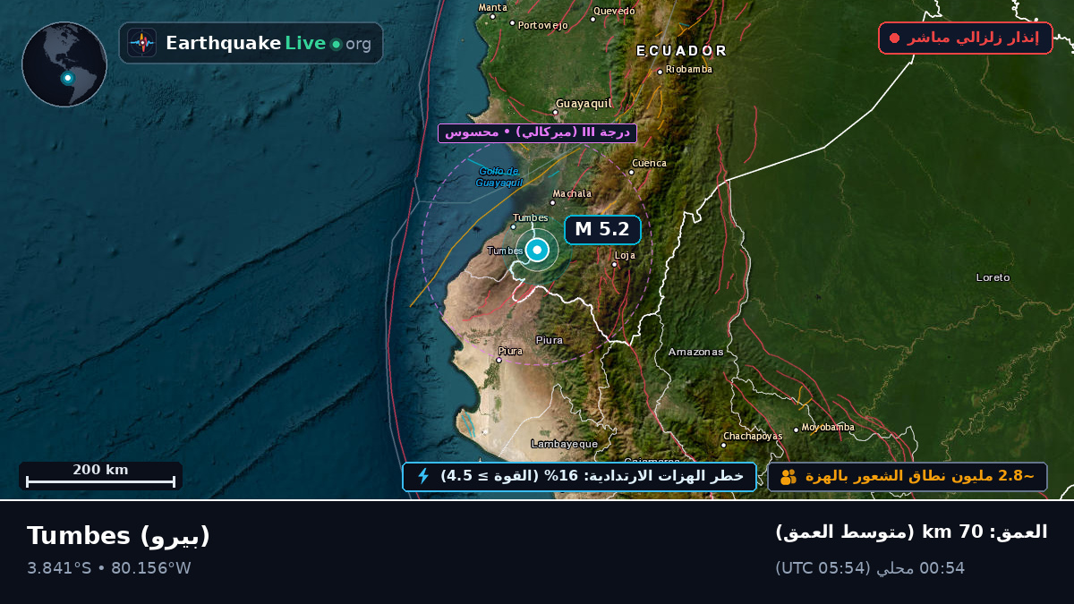 Tumbes, بيرو