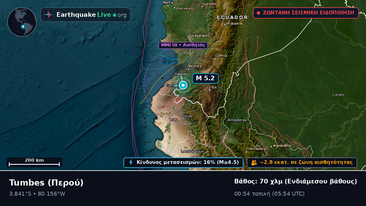 Tumbes, Περού