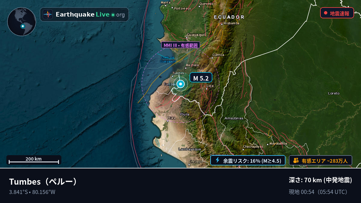 Tumbes, ペルー