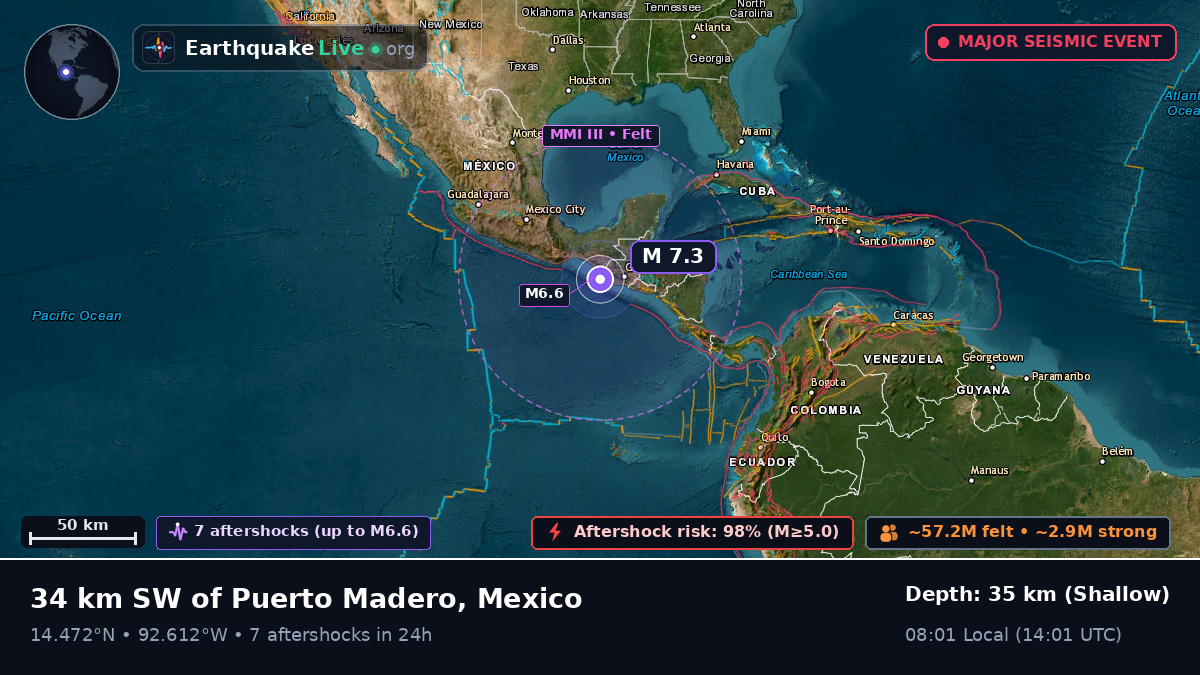 Off the coast of Tapachula, Mexico