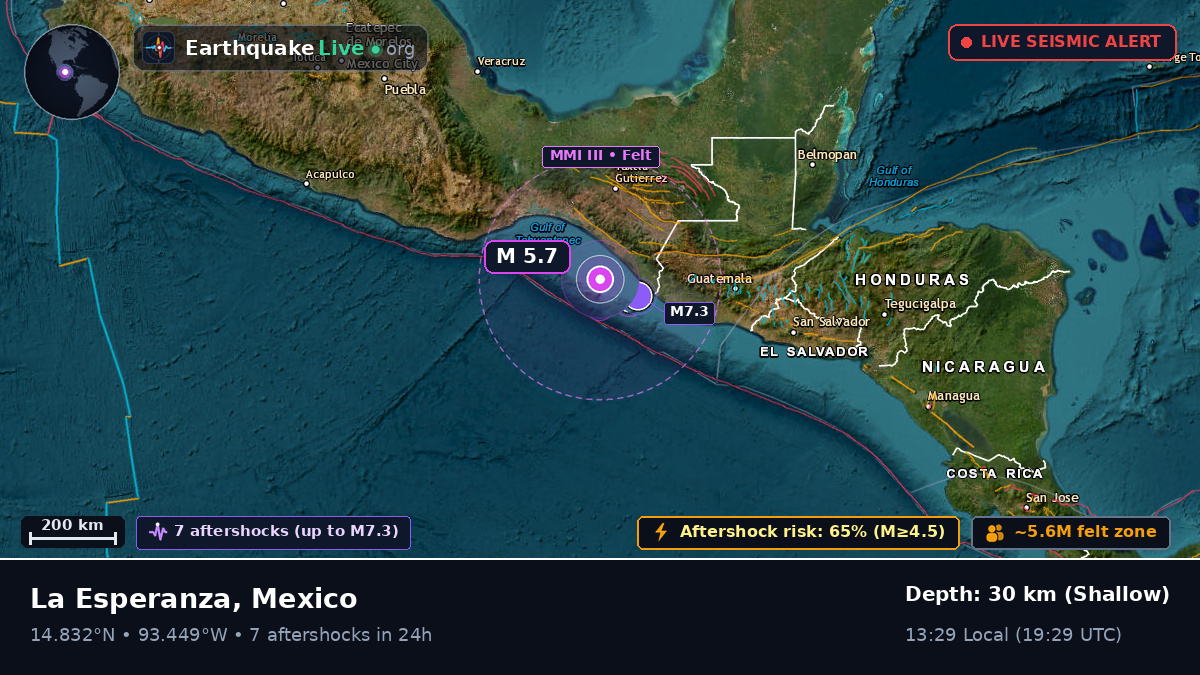 Off the coast of Escuintla, Mexico
