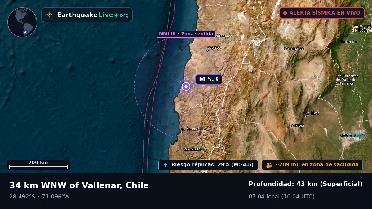 Atacama, Chile