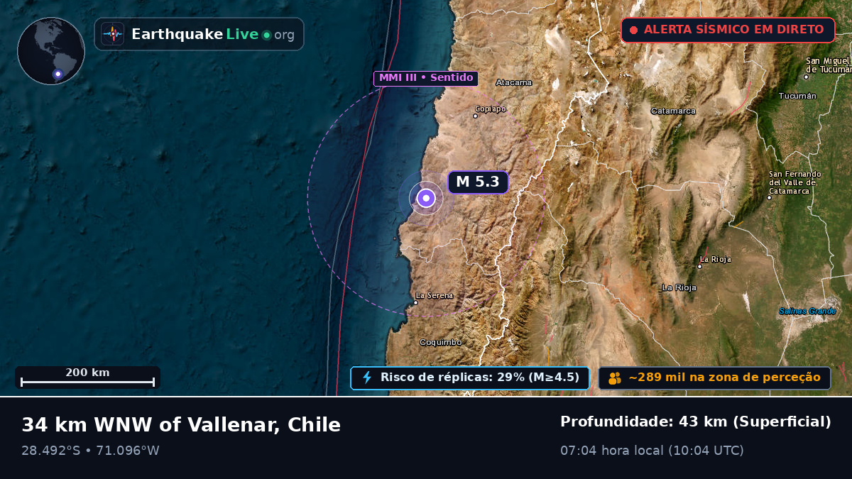 Atacama, Chile