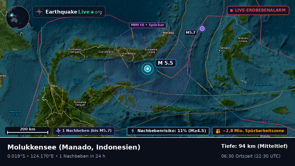 Molukkensee (Indonesien)