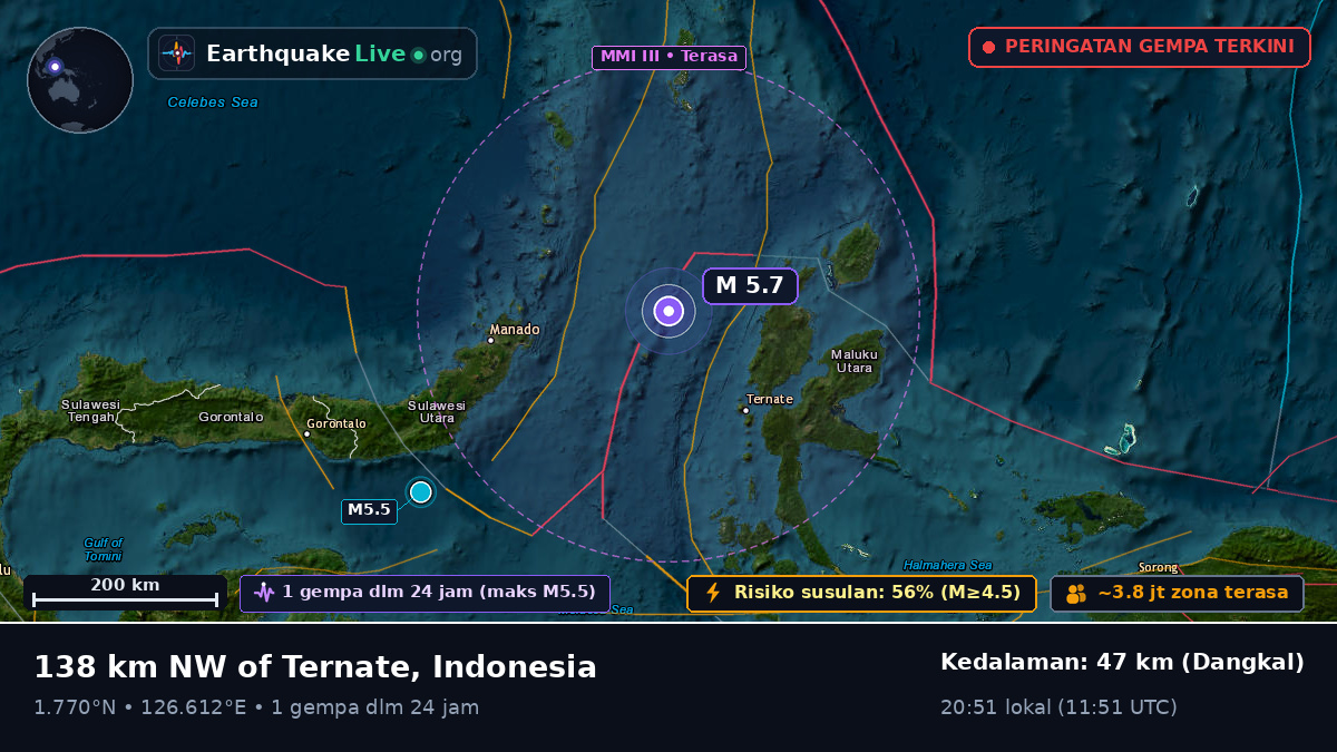 Laut Maluku (Indonesia)