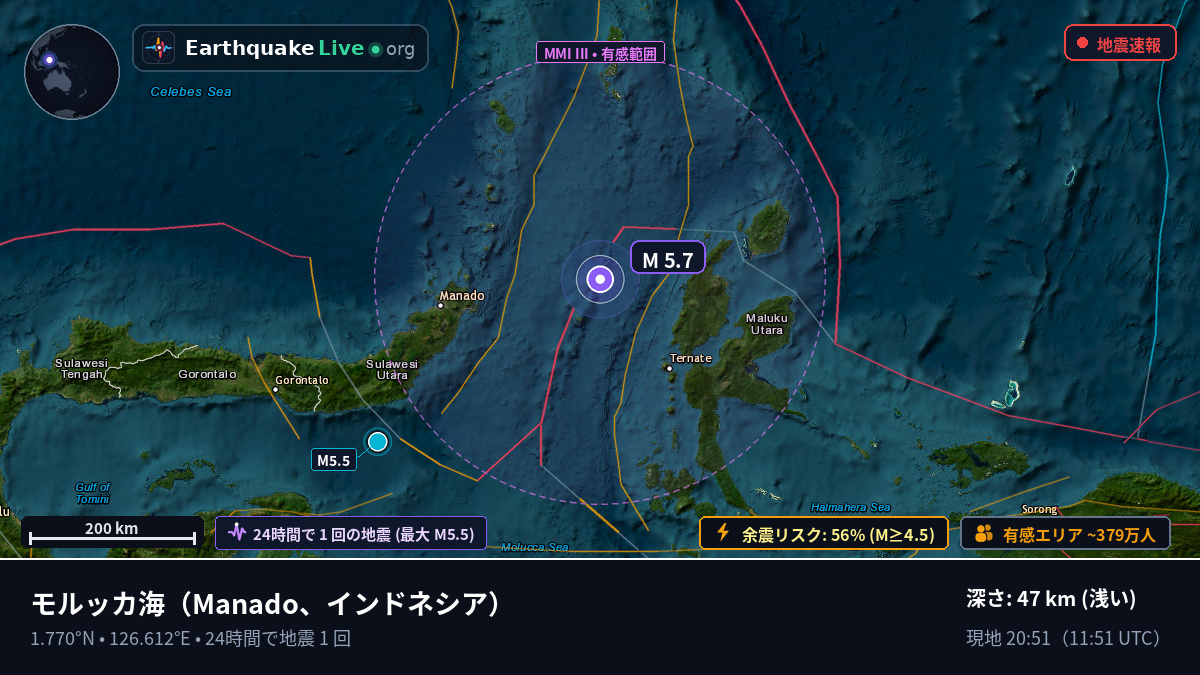 モルッカ海 (インドネシア)
