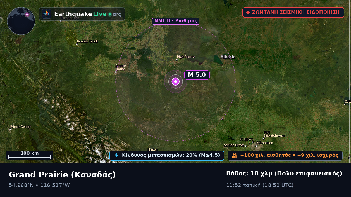 Alberta, Καναδάς