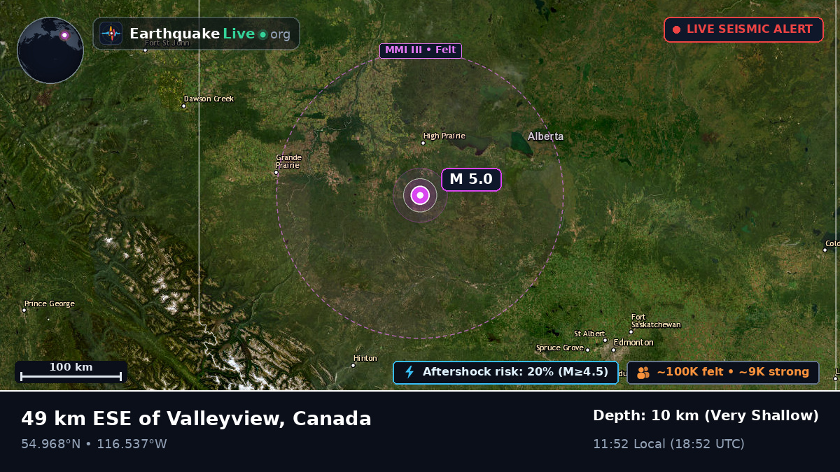 Alberta, Canada