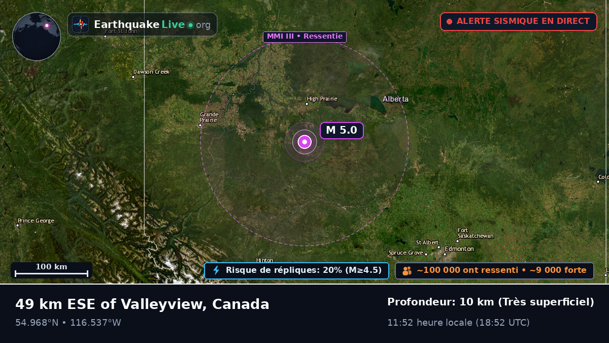 Alberta, Canada