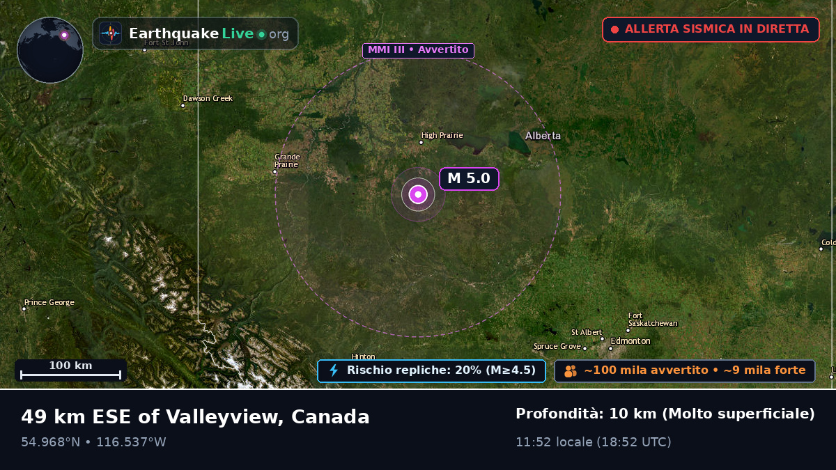 Alberta, Canada