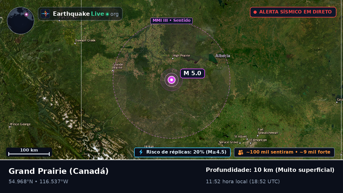 Alberta, Canadá