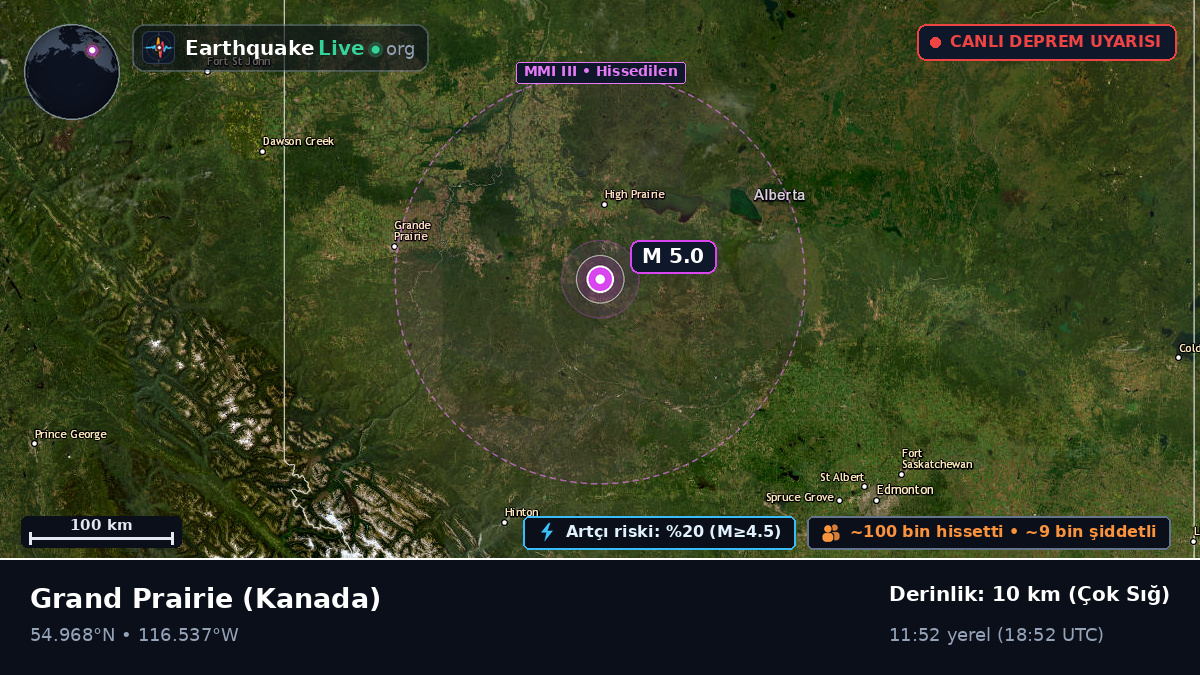 Alberta, Kanada