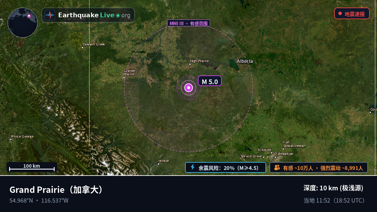Alberta, 加拿大