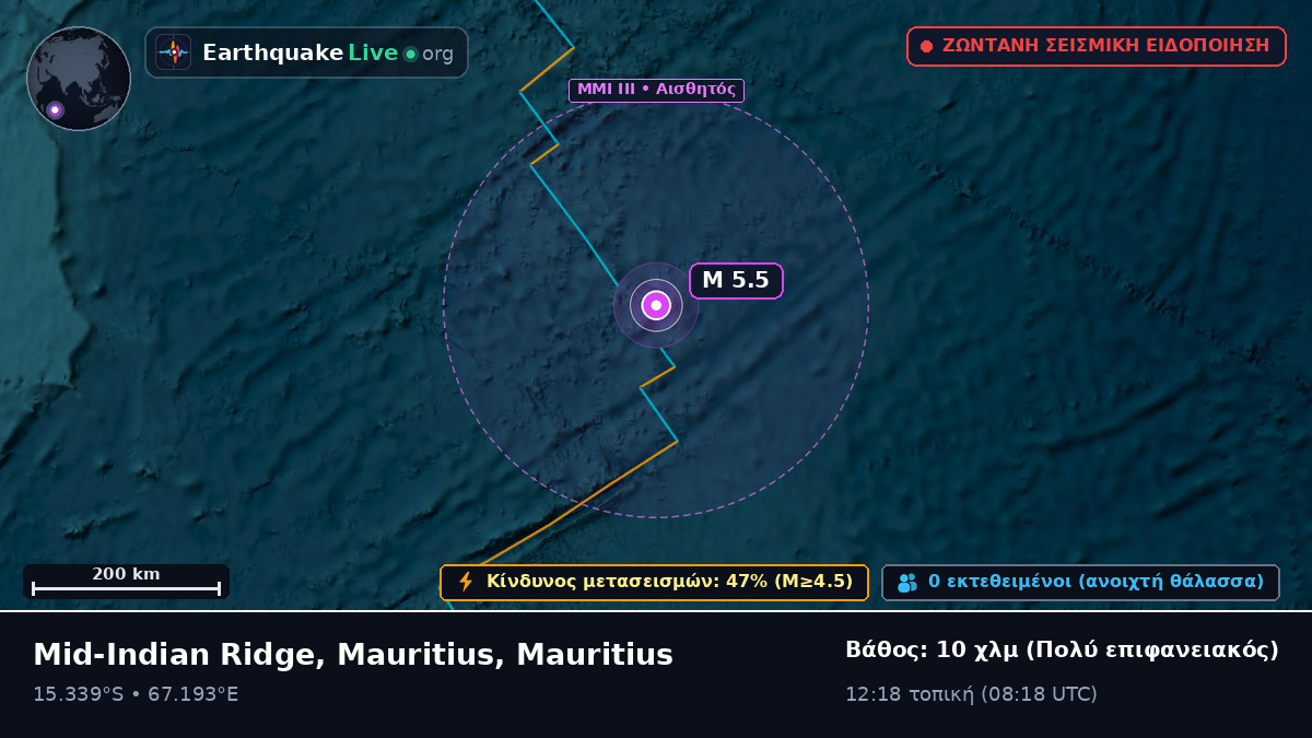Ινδικός Ωκεανός (Mauritius)