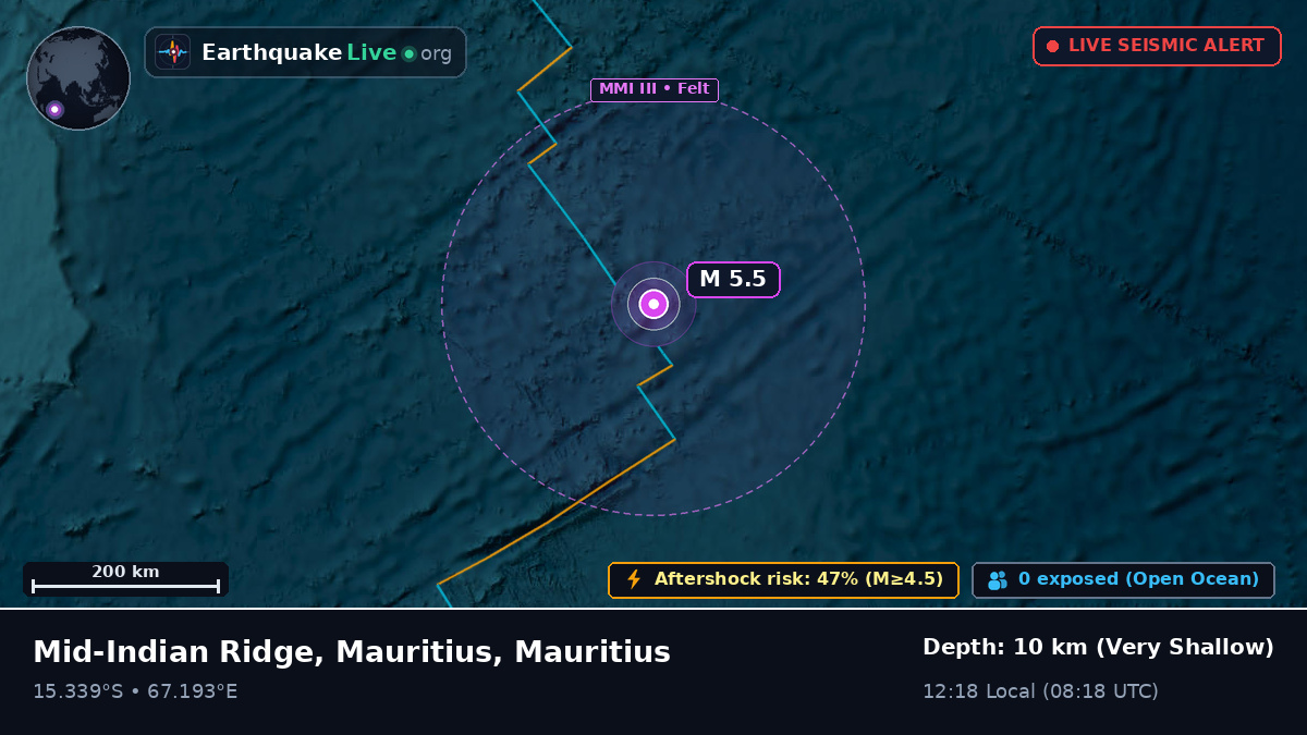 Indian Ocean (Mauritius)