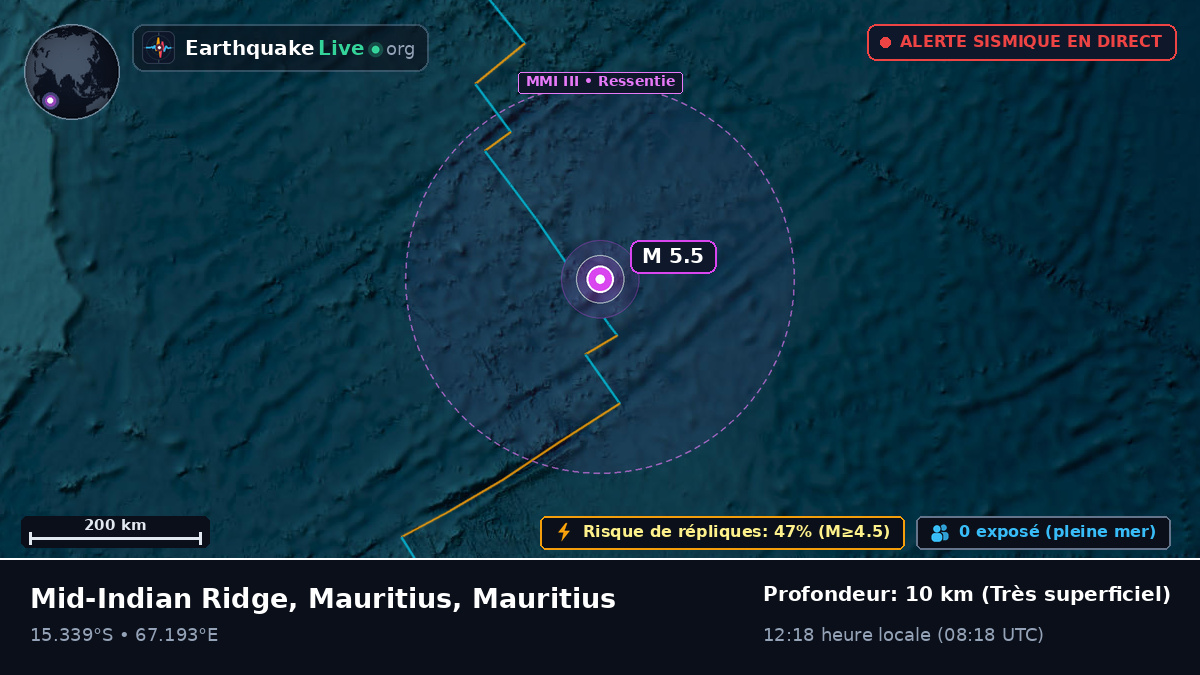 Océan Indien (Mauritius)
