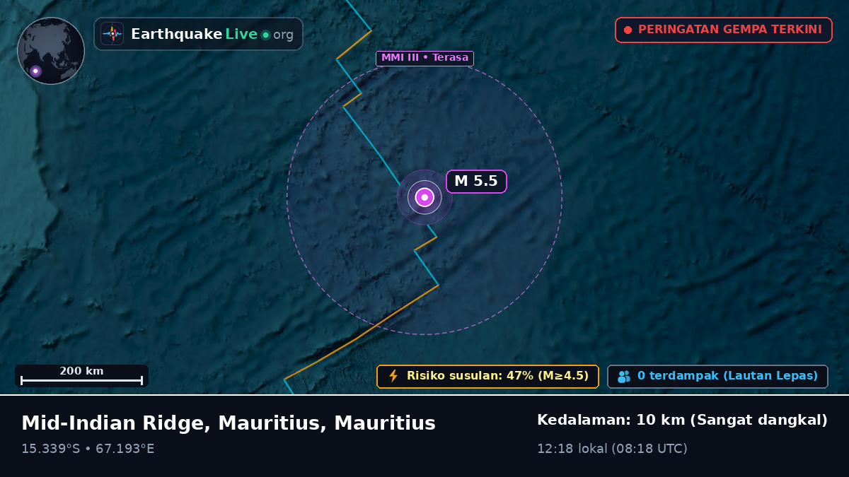 Samudra Hindia (Mauritius)