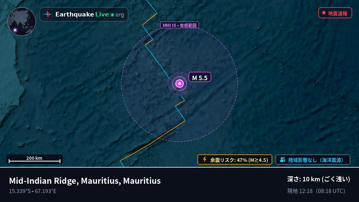 インド洋 (Mauritius)