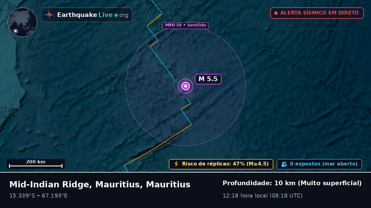 Oceano Índico (Mauritius)