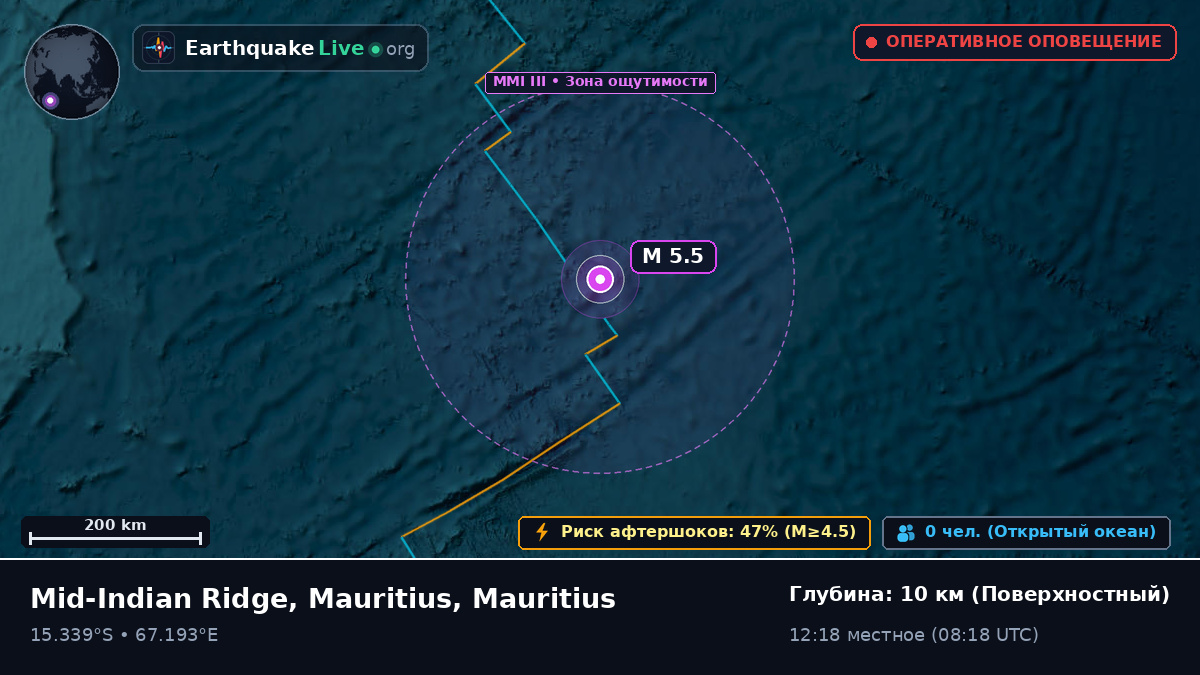 Индийский океан (Mauritius)