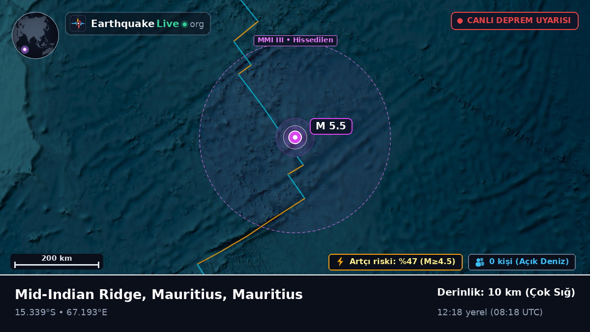 Hint Okyanusu (Mauritius)