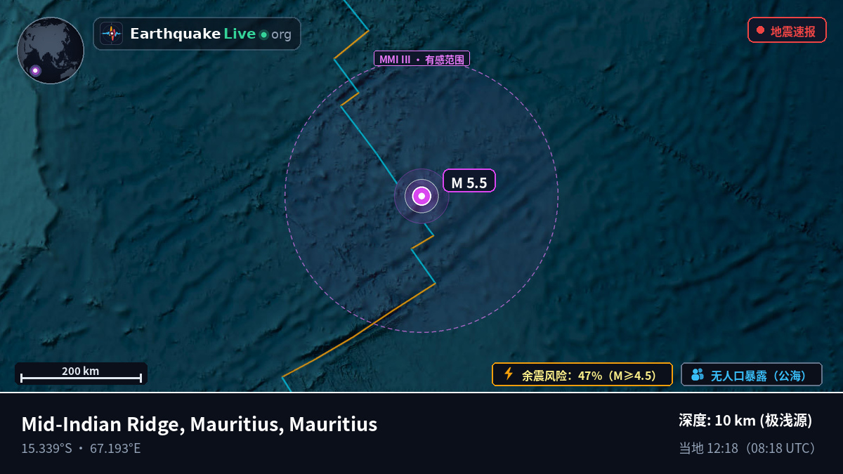 印度洋 (Mauritius)