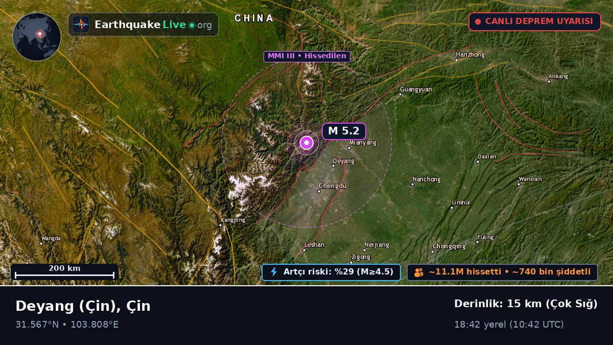 Sichuan, Çin