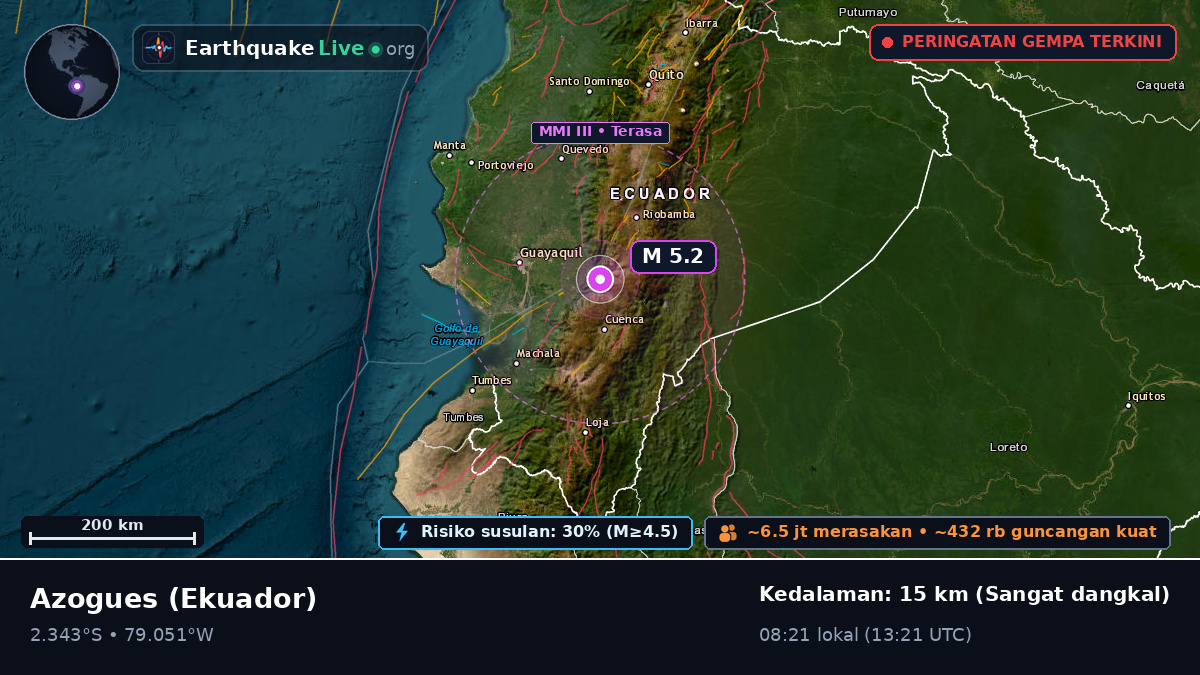Cañar, Ekuador