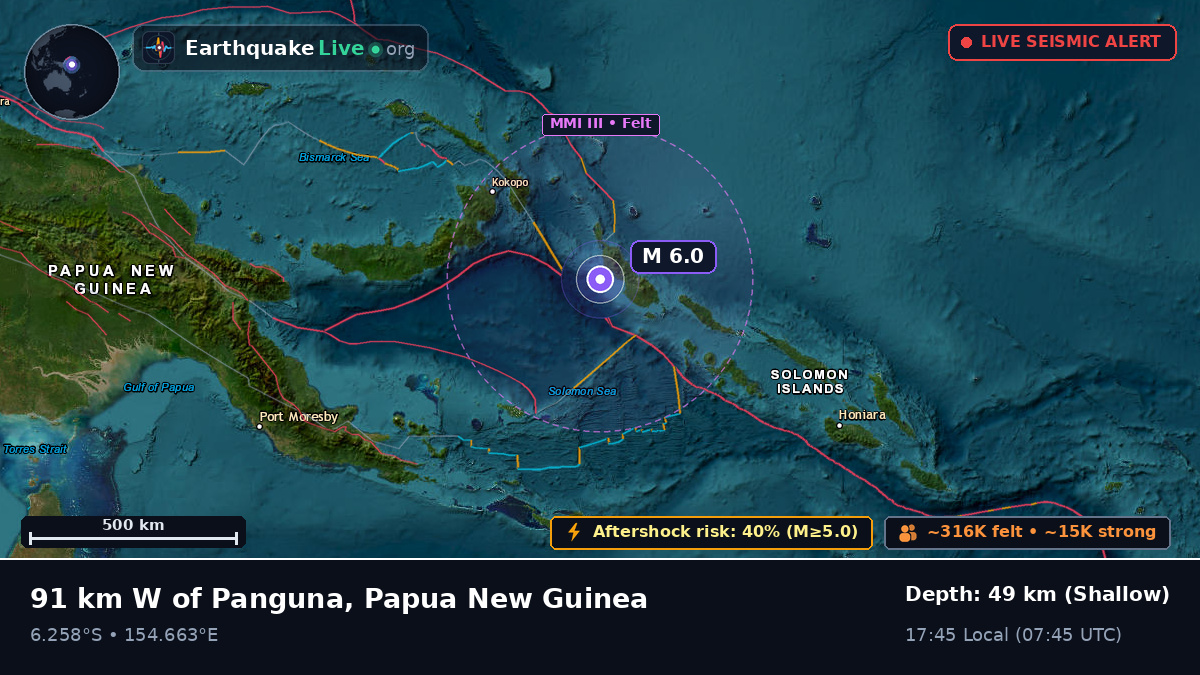 Solomon Sea (Papua New Guinea)