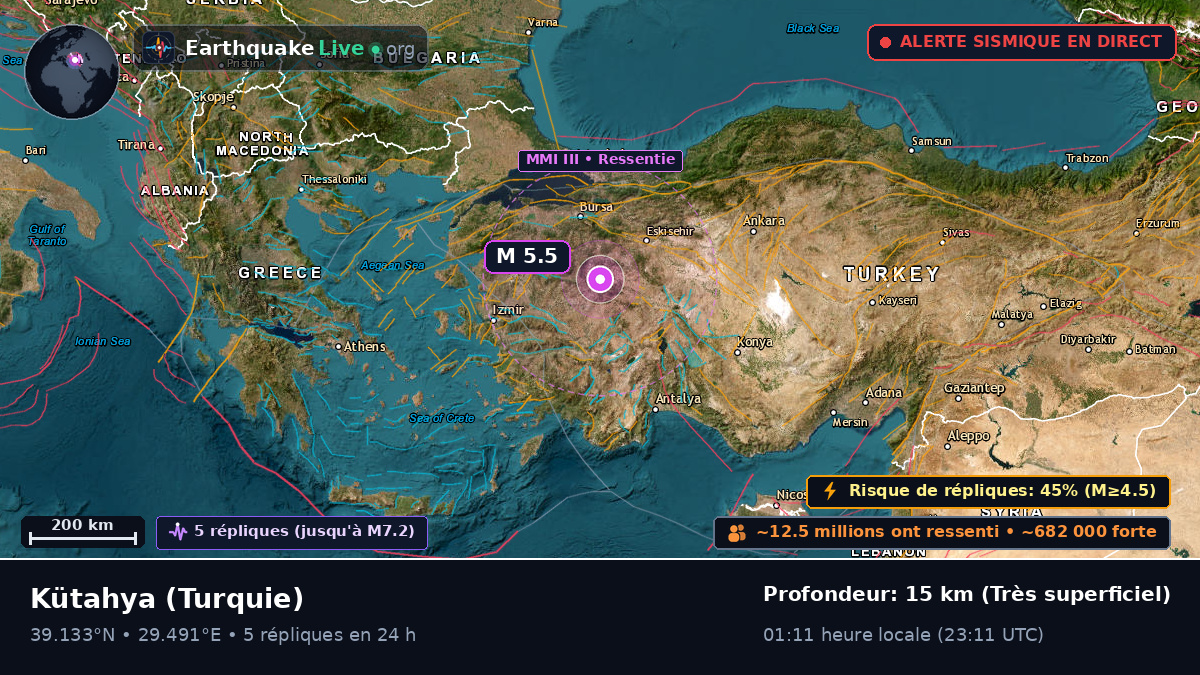 Kütahya, Turquie