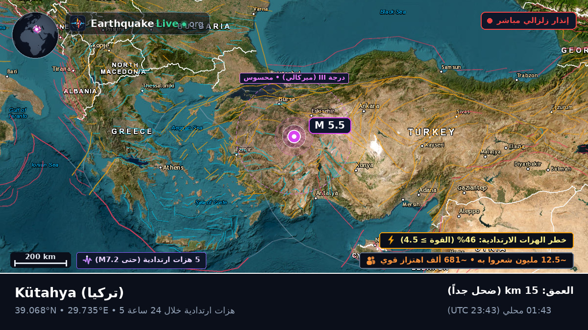 Kütahya, تركيا