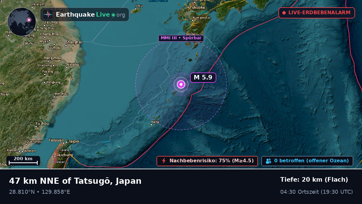 Nordpazifik (Japan)