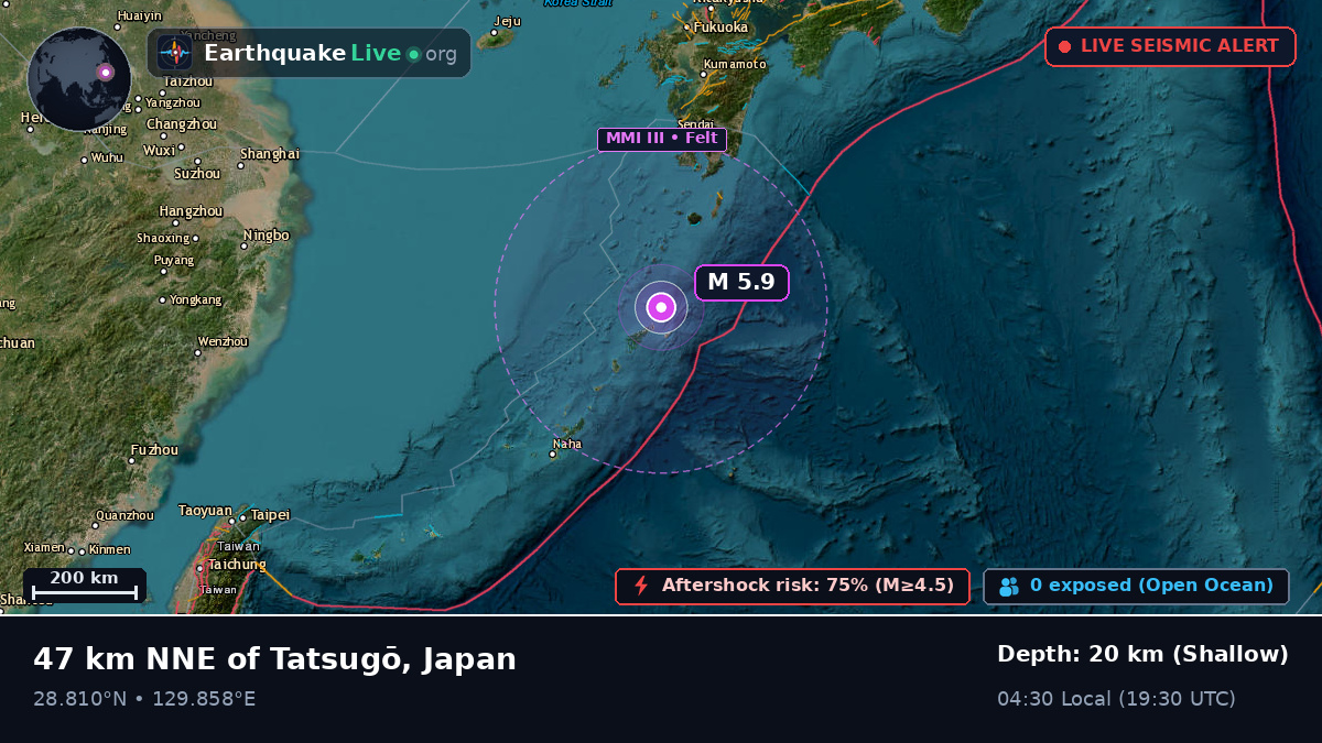 North Pacific Ocean (Japan)