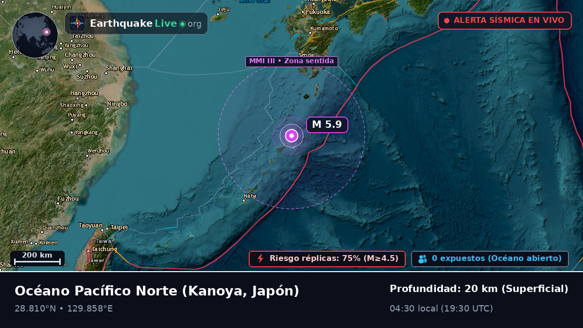 Océano Pacífico Norte (Japón)
