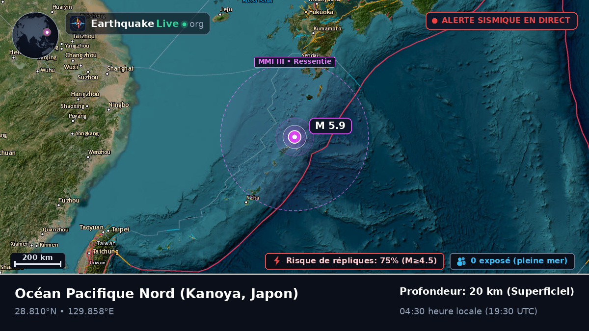 Océan Pacifique Nord (Japon)