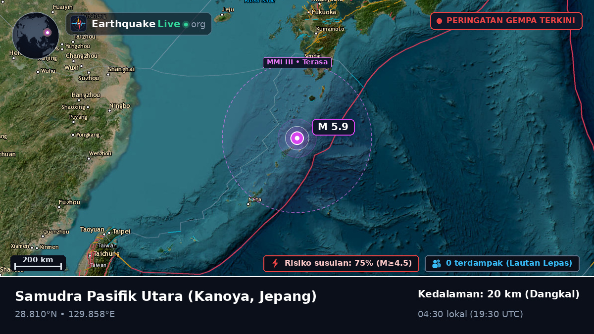 Samudra Pasifik Utara (Jepang)