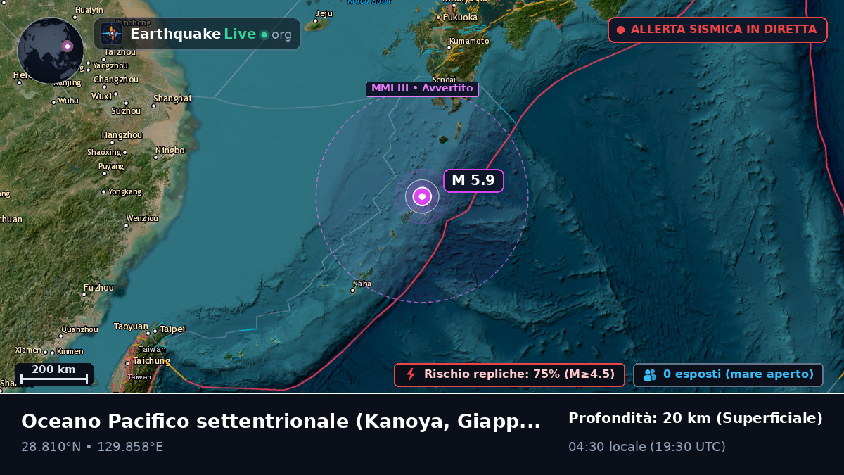 Oceano Pacifico settentrionale (Giappone)