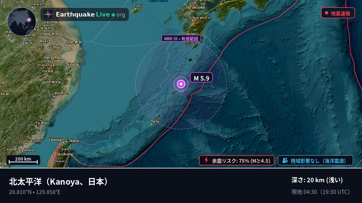 北太平洋 (日本)