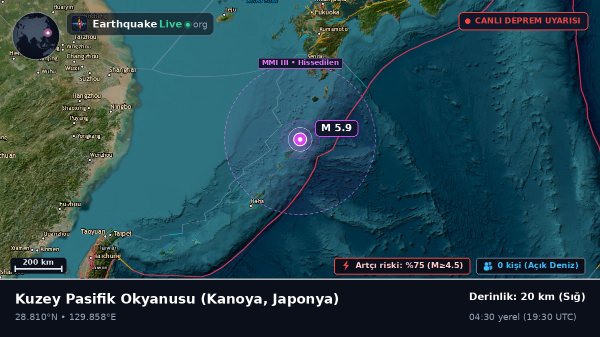 Kuzey Pasifik Okyanusu (Japonya)