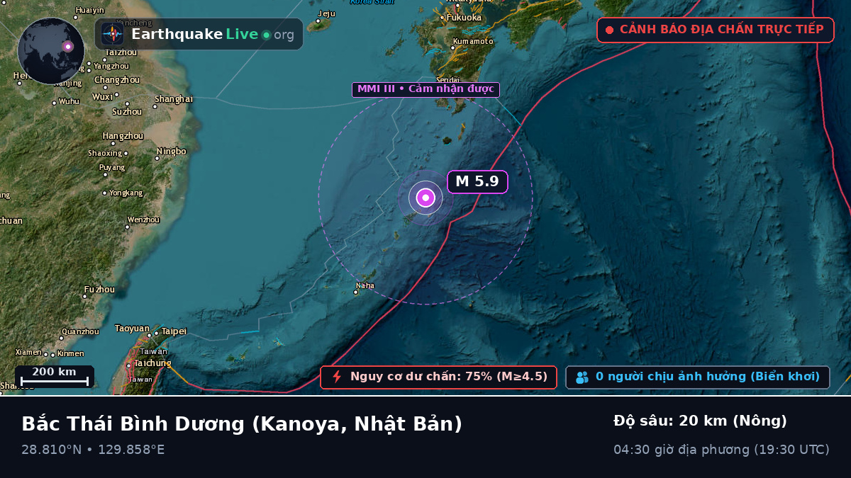Bắc Thái Bình Dương (Nhật Bản)